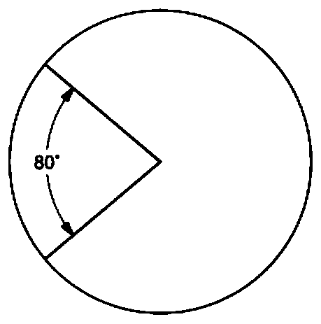 An on-site part angle measuring device and method