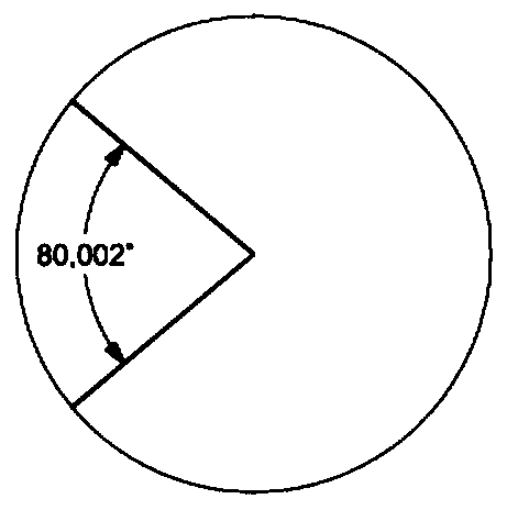 An on-site part angle measuring device and method