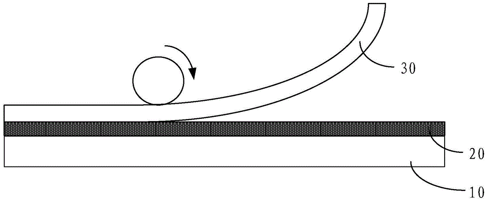 Composite substrate for fabricating flexible display, fabrication method of composite substrate and fabrication method of active matrix/organic light emitting diode (AMOLED)