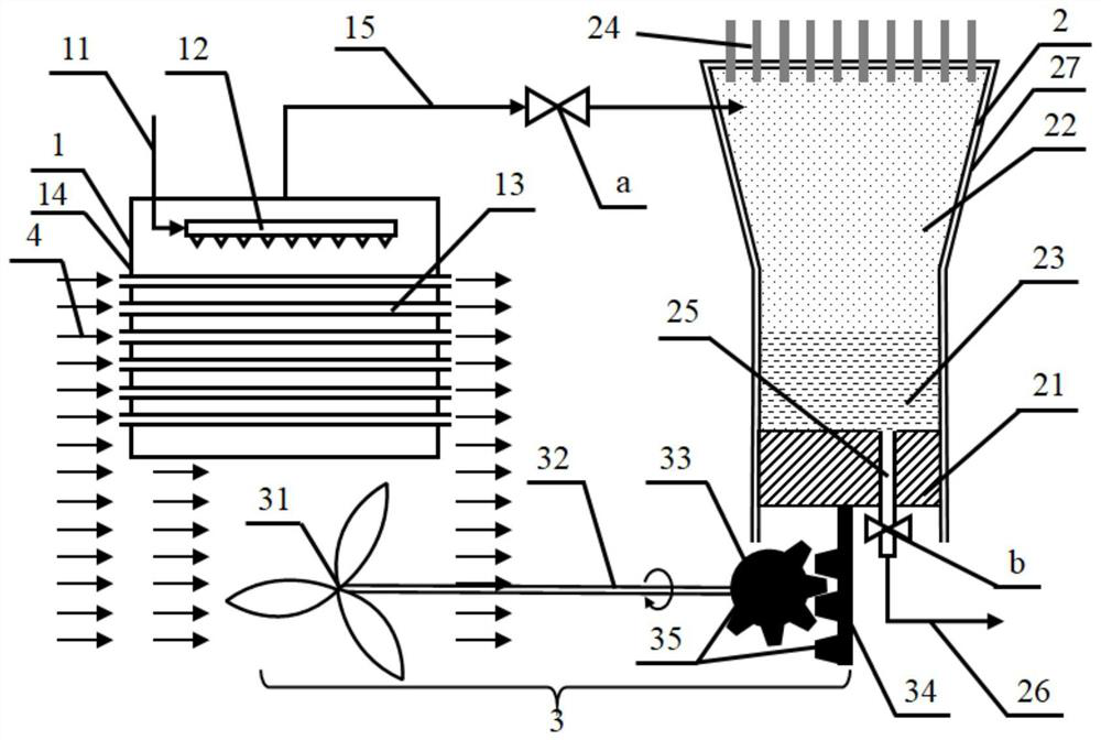 Warm drainage cooling equipment and method