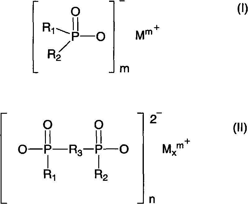 Halogen-free fire-retarding reinforced polyamide composition and molded product prepared by using same