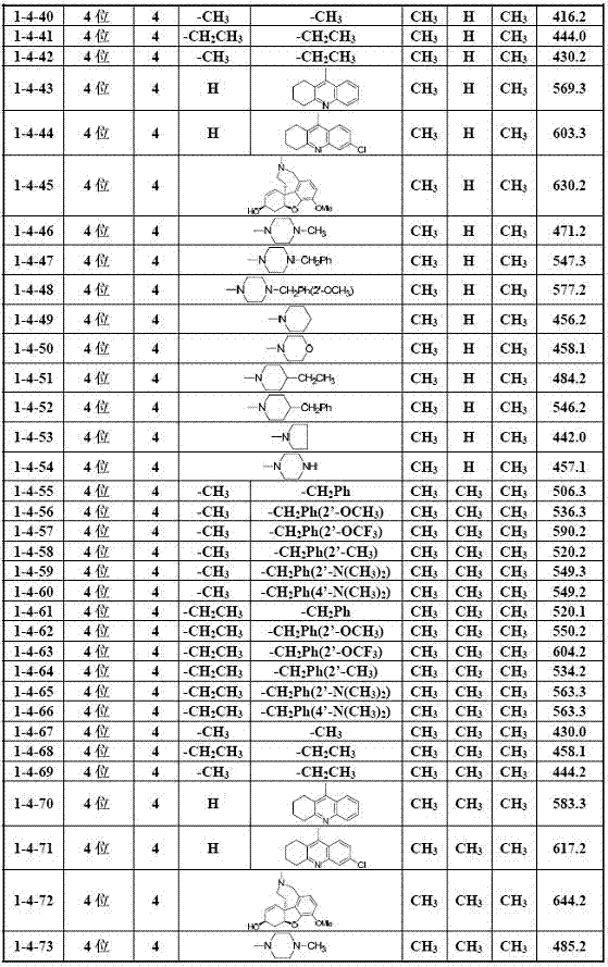 2-Hydroxychalcone amine compound, its preparation method and use