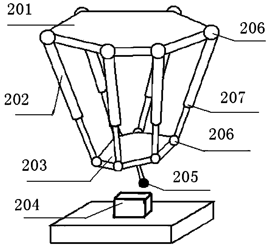 Parallel coordinate measuring machine controller