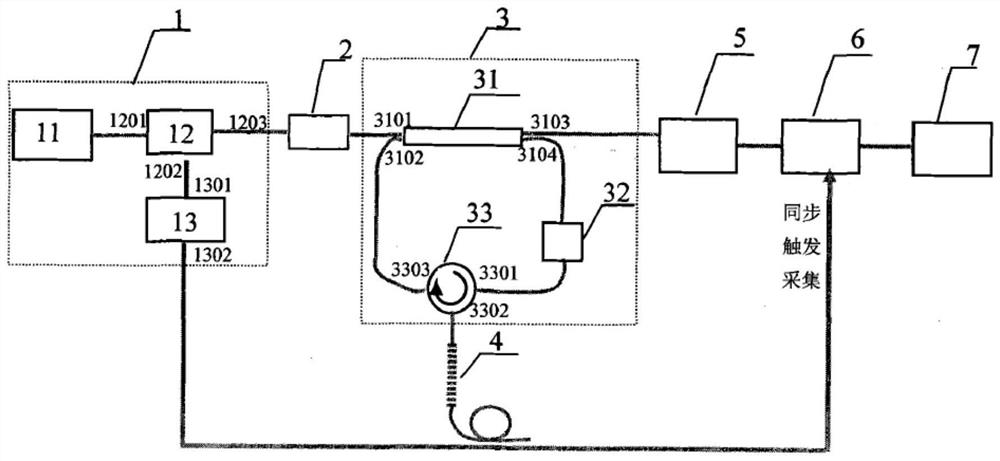 A Distributed Optical Fiber Sensor