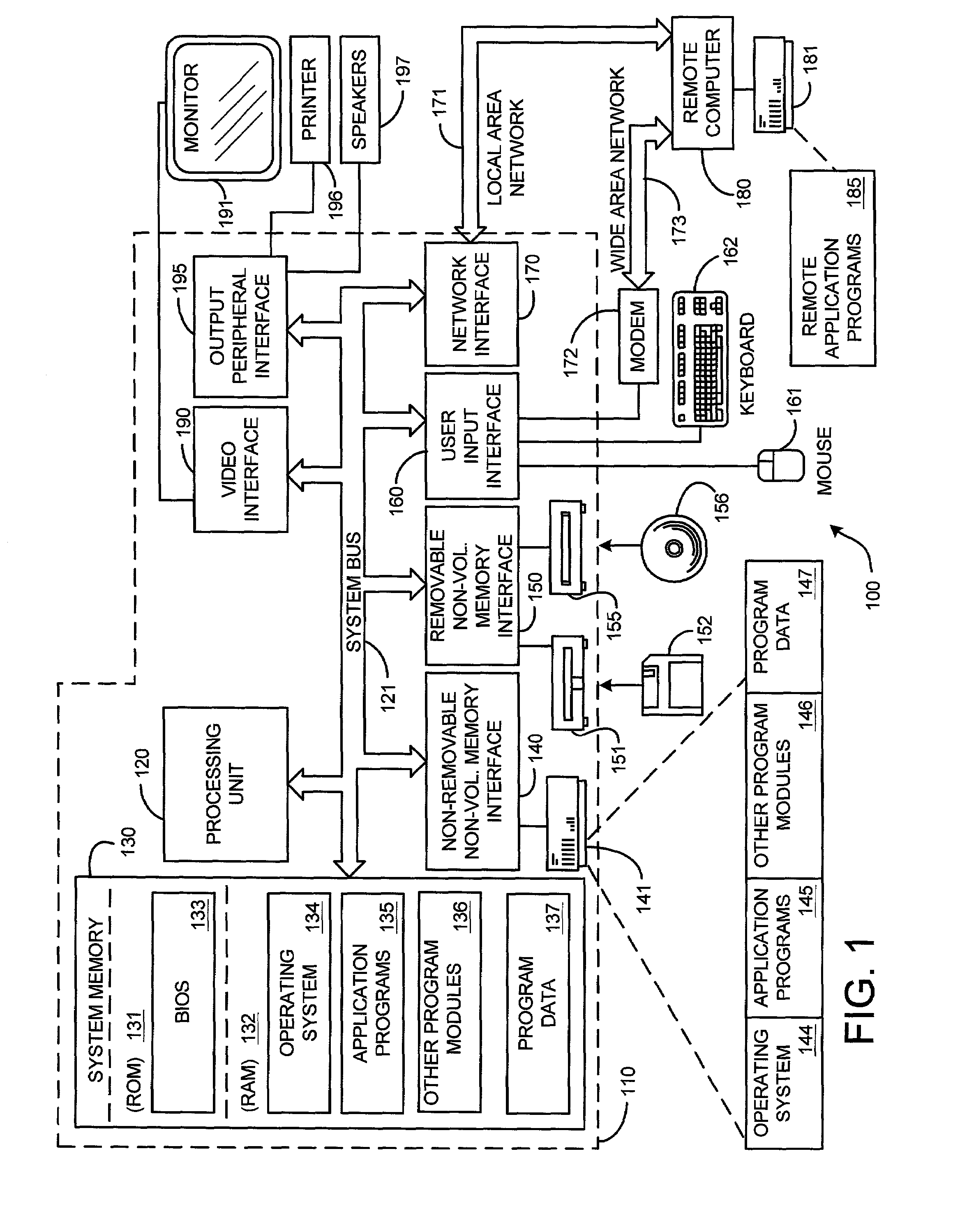 System and method for embedded audio coding with implicit auditory masking