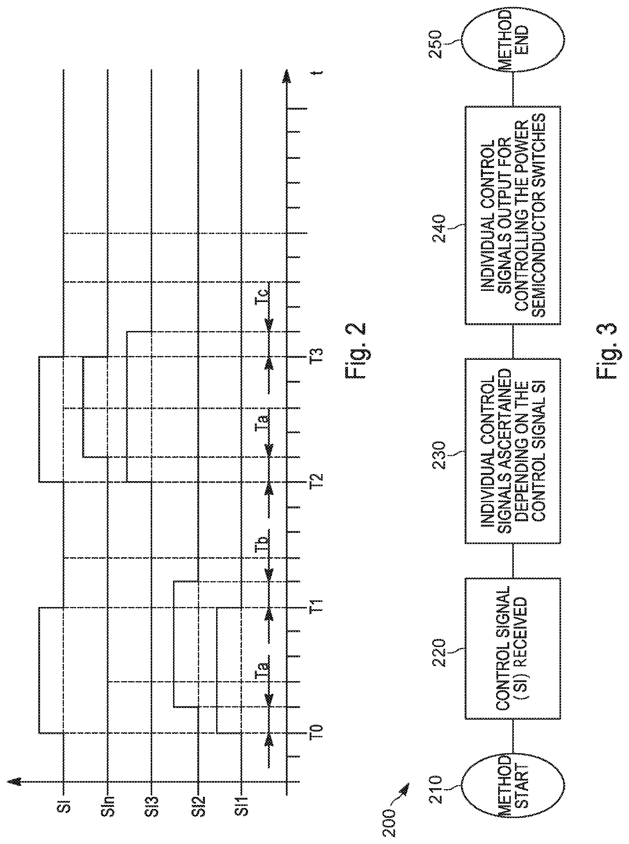 Method and device for controlling power semiconductor switches connected in parallel