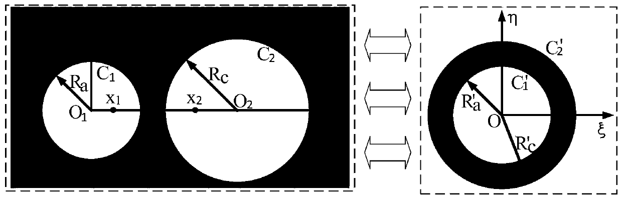 Prediction method of minimum machining gap and average erosion rate during spin printing electrolytic machining