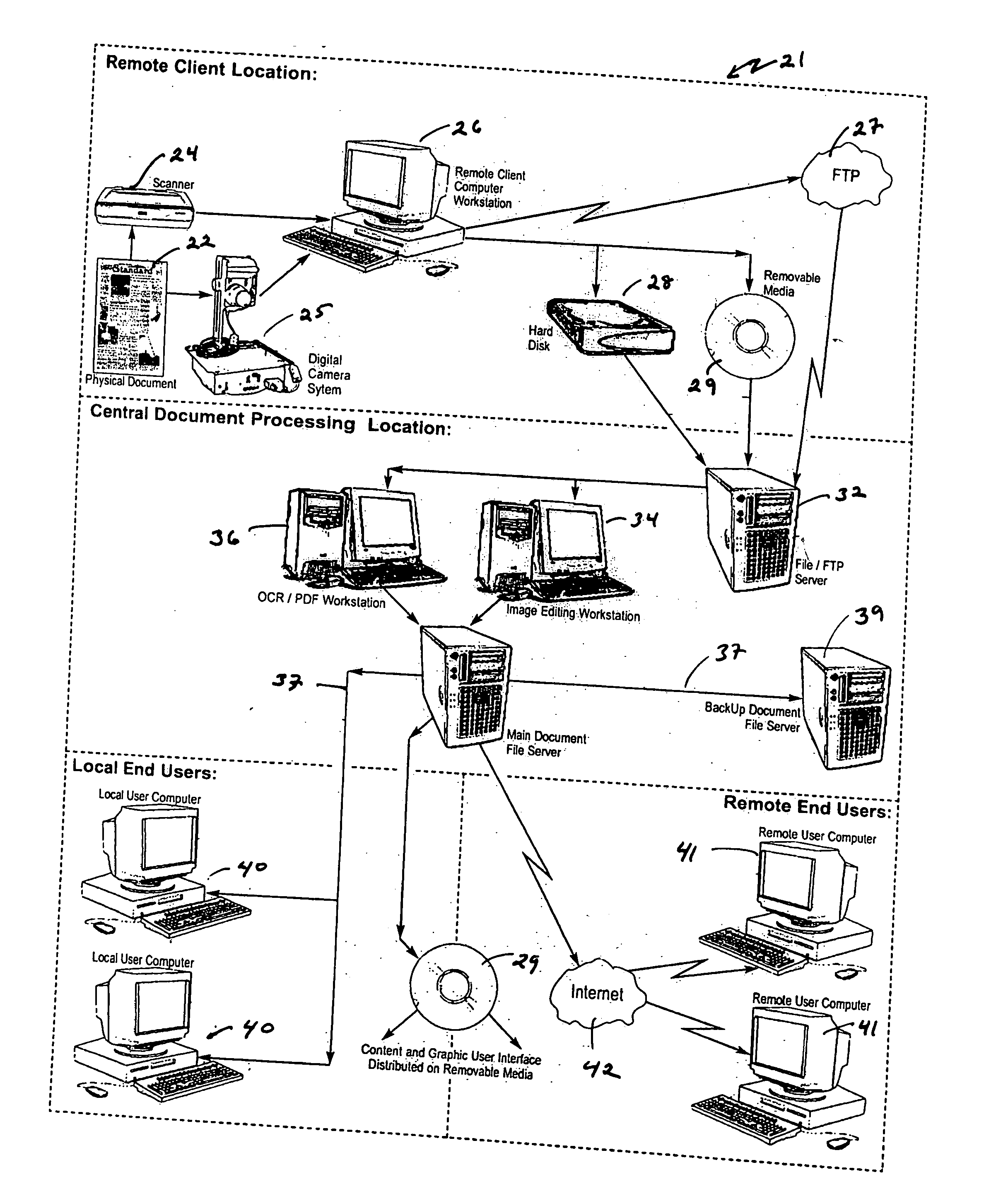 Apparatus and methods for management of electronic images