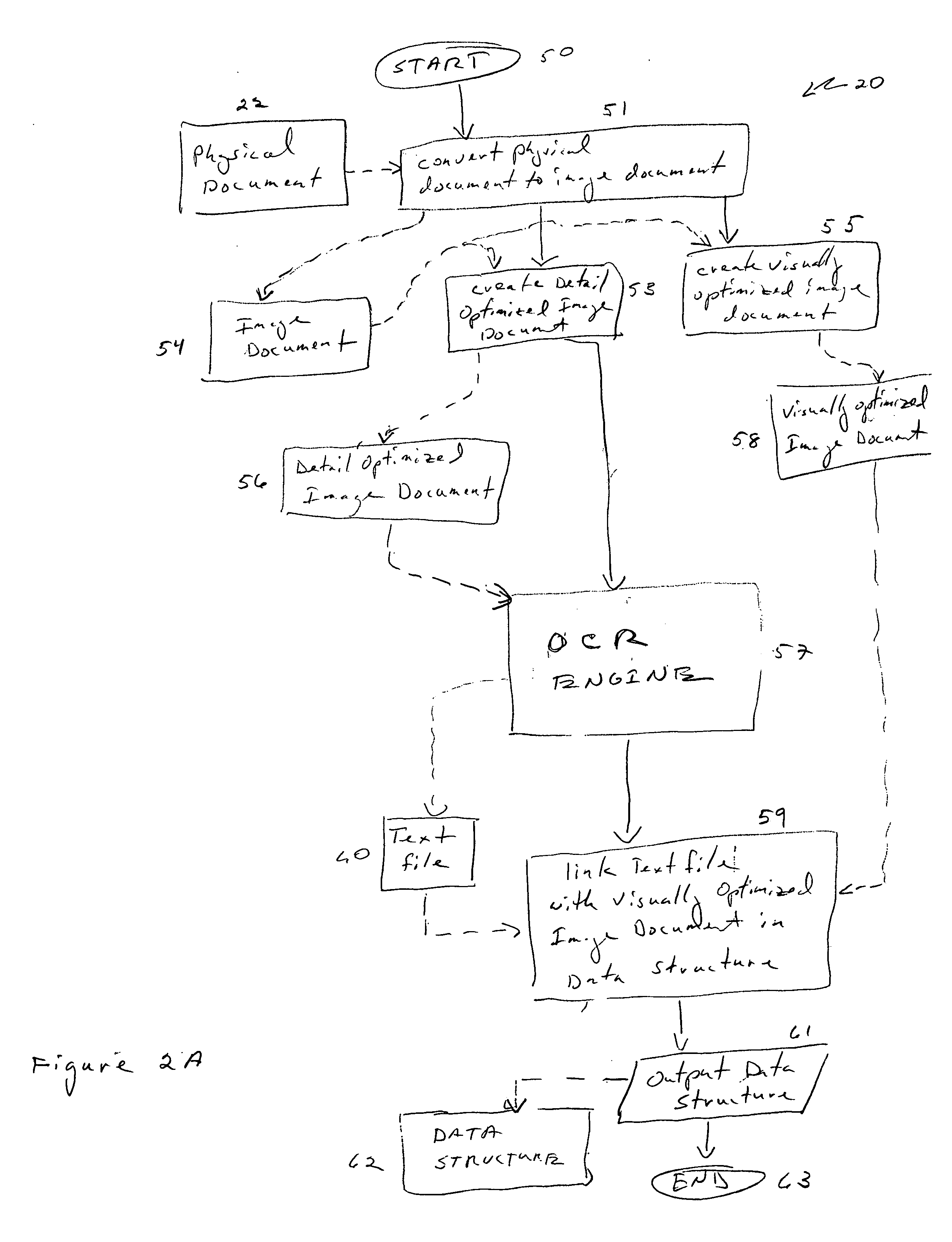 Apparatus and methods for management of electronic images