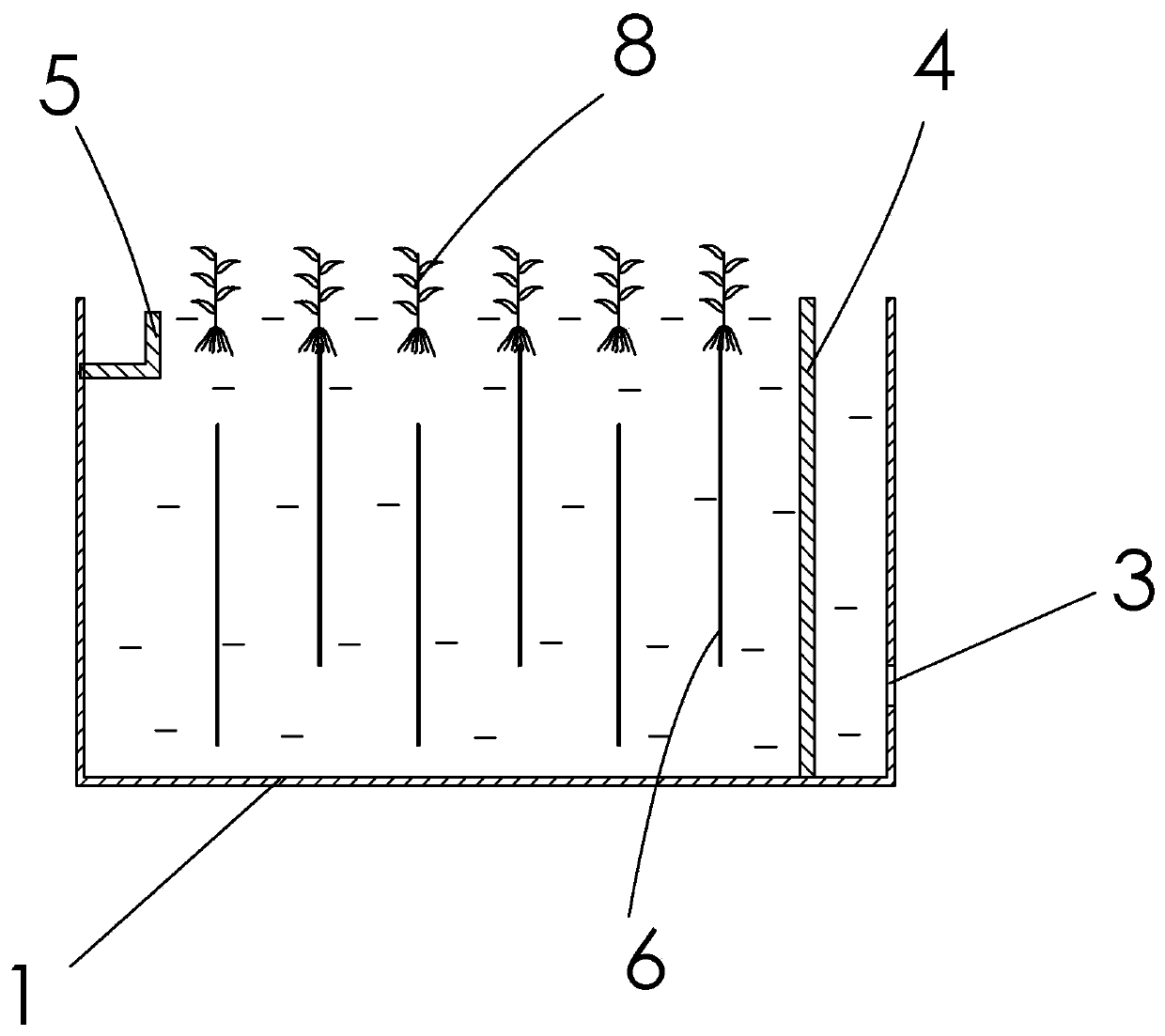 Water purification comprehensive wetland system