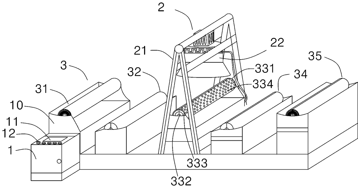 Fabric sterilization control system and control method thereof