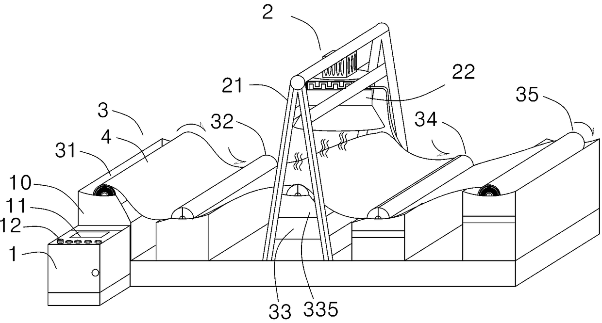 Fabric sterilization control system and control method thereof