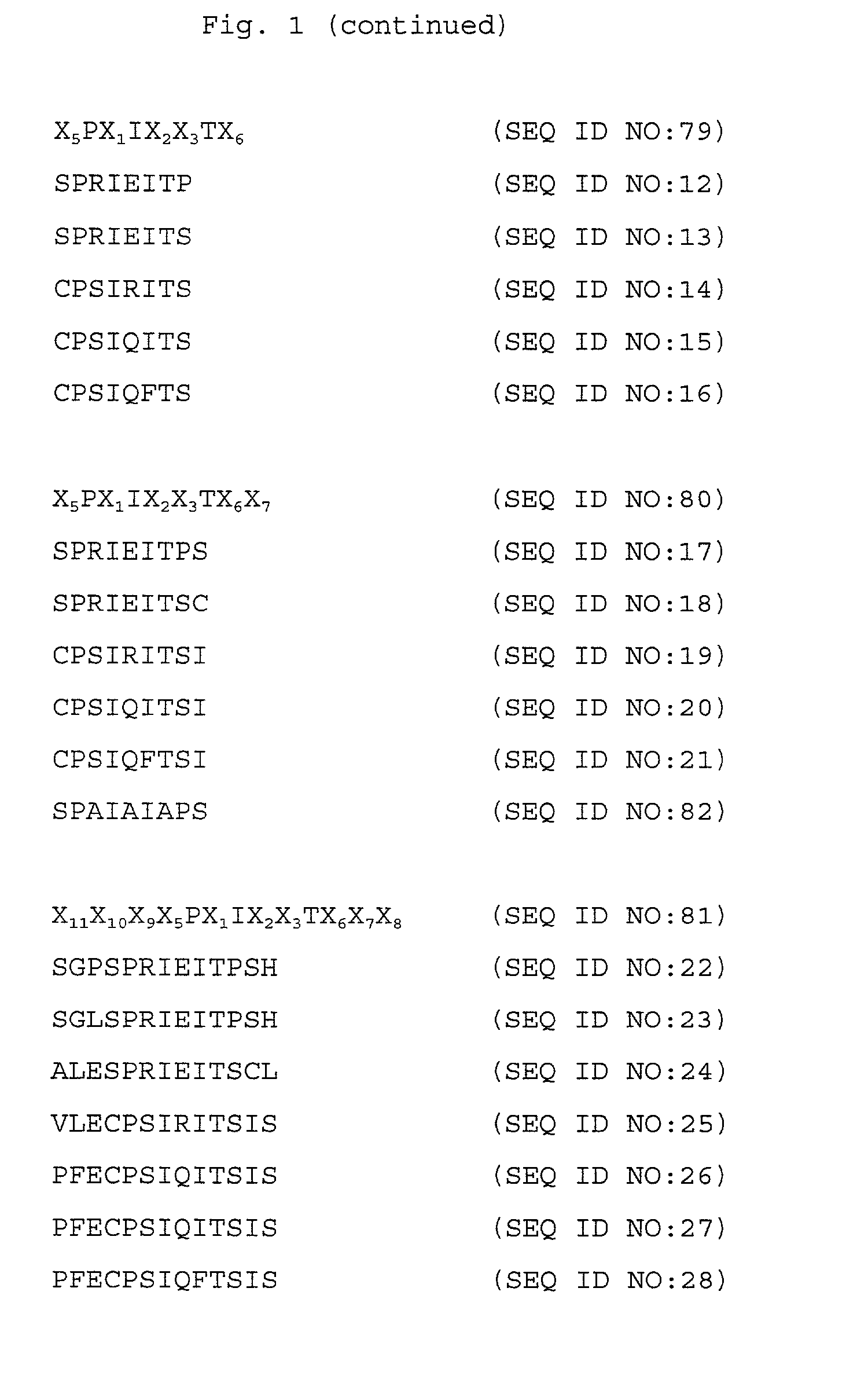 Specific inhibitors of NFAT activation by calcineurin and their use in treating immune-related diseases