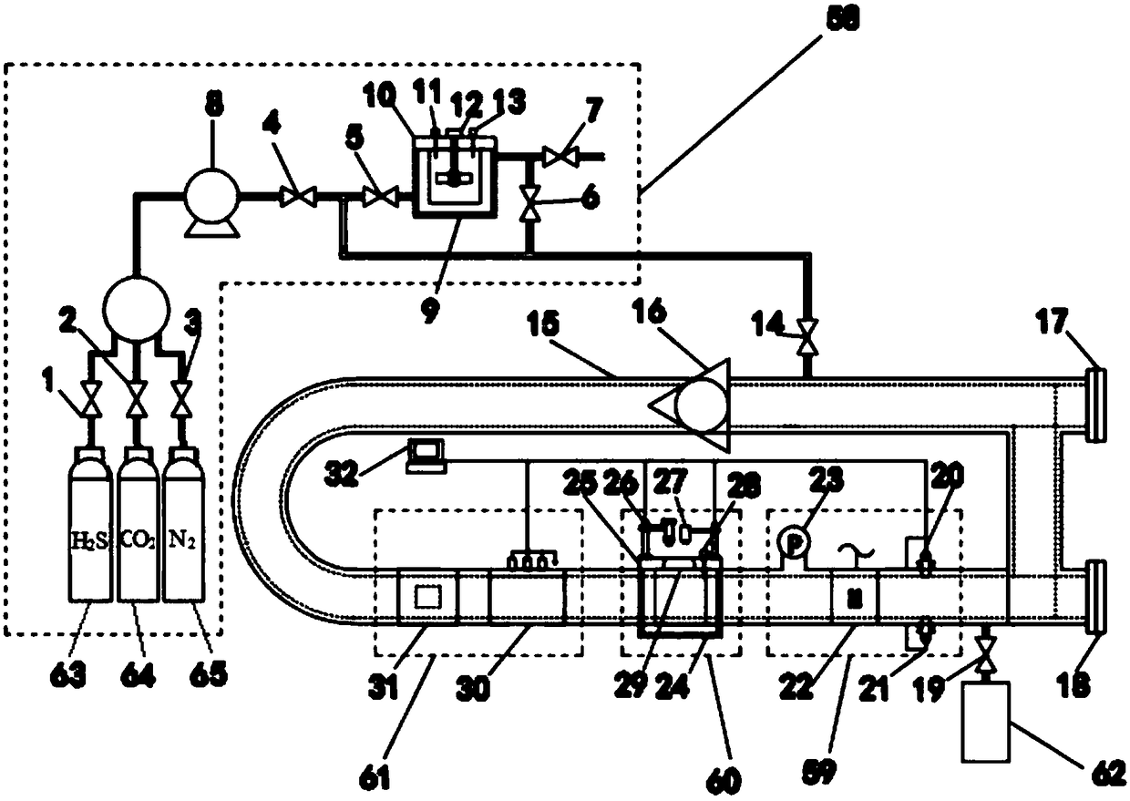 A high temperature and high pressure multiphase flow dynamic visualization loop corrosion test device and method