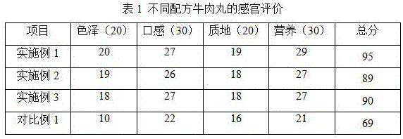 Health-care abelmoschus esculentus beef balls and making method thereof