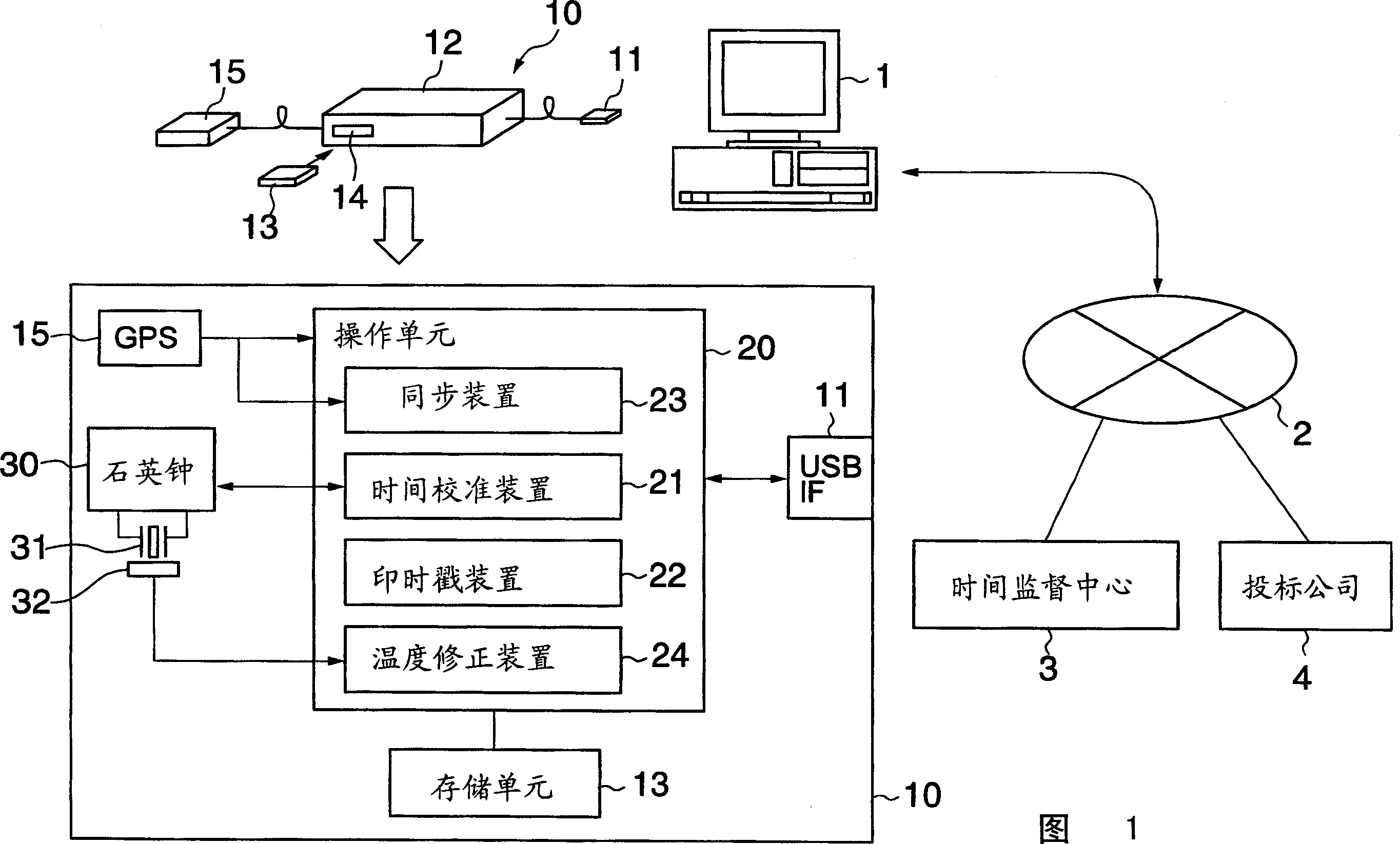 Electronic voting module and electronic voting method