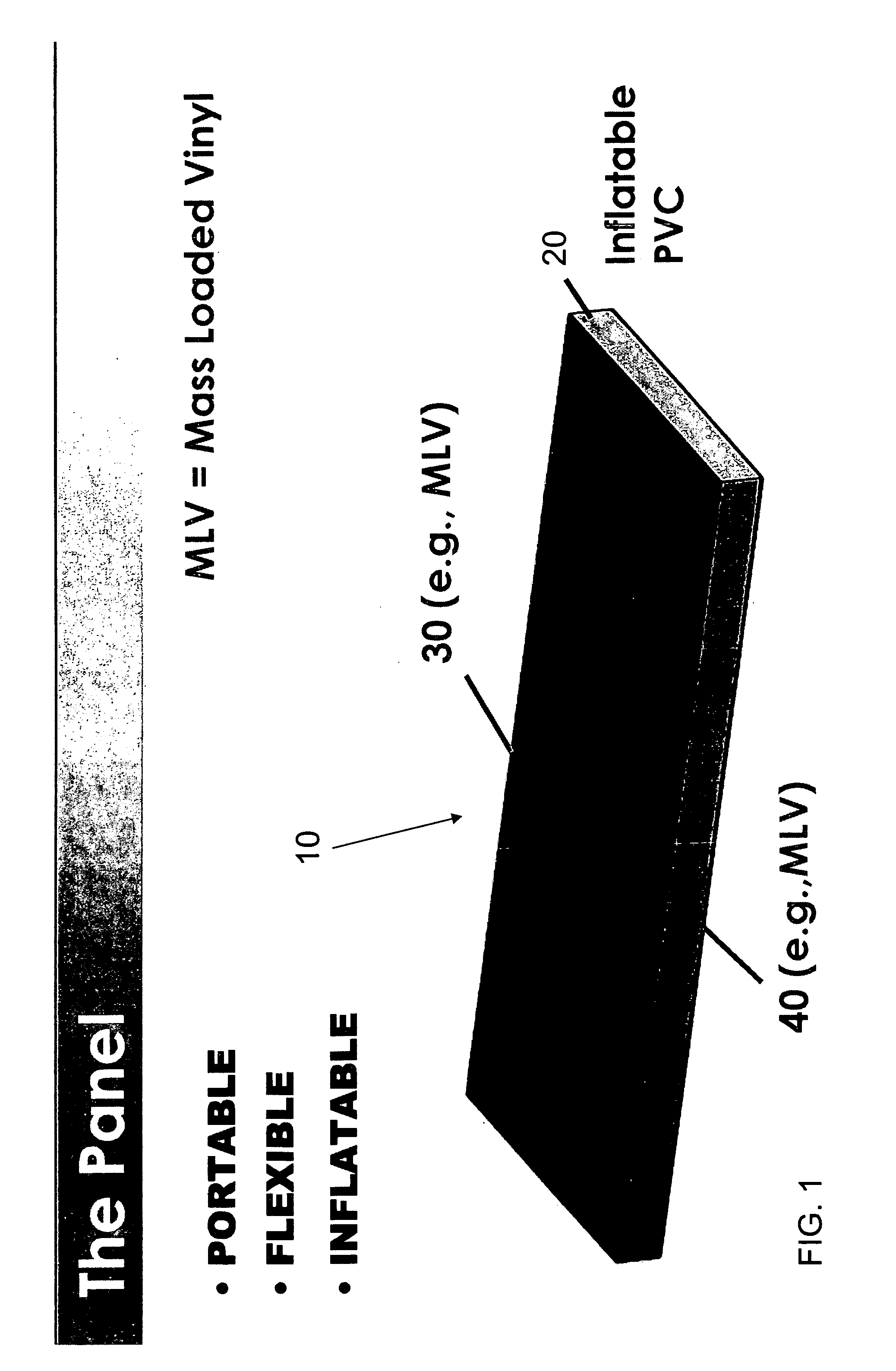 Inflatable sound attenuation system