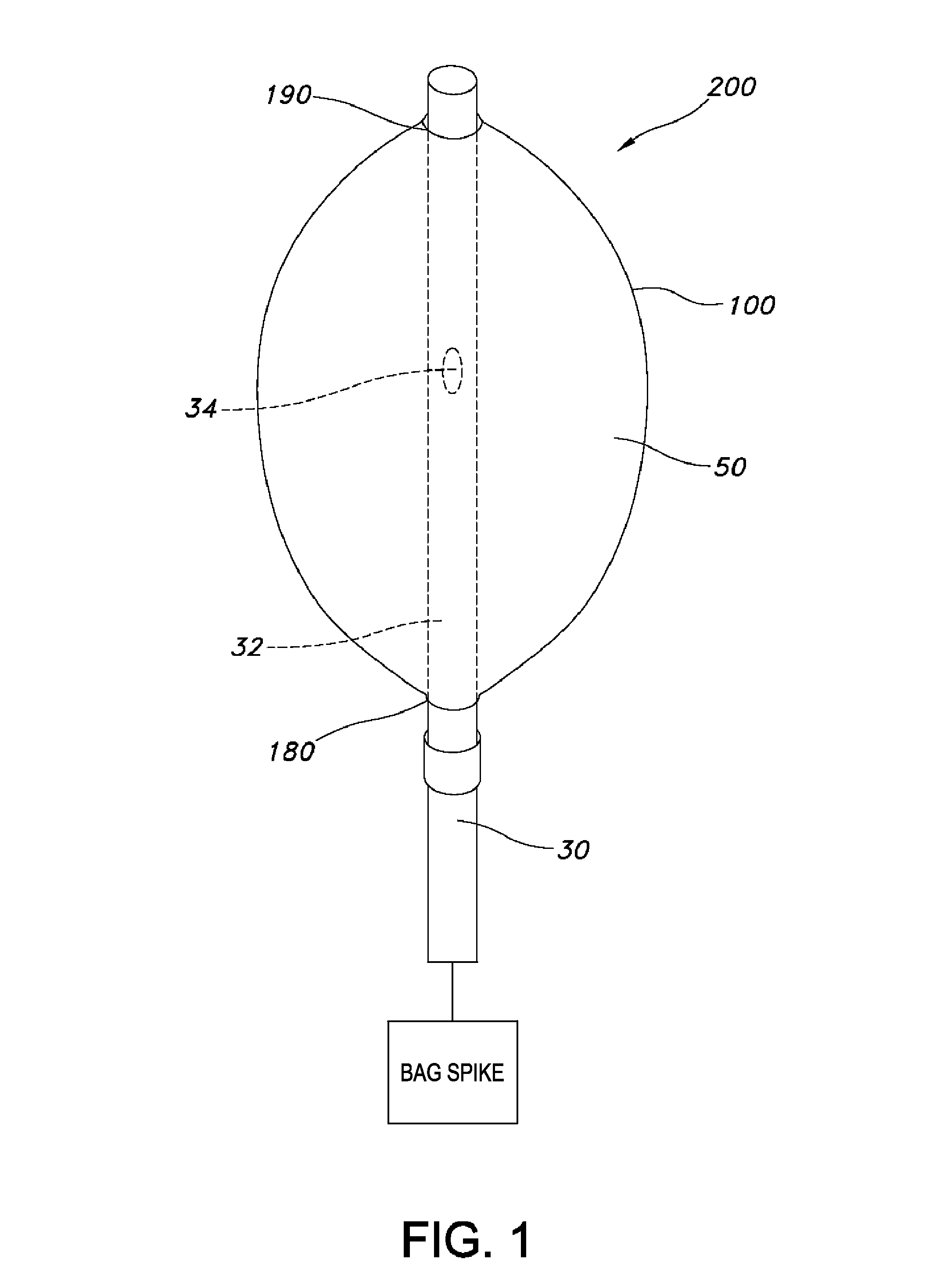 Balloon tamponade