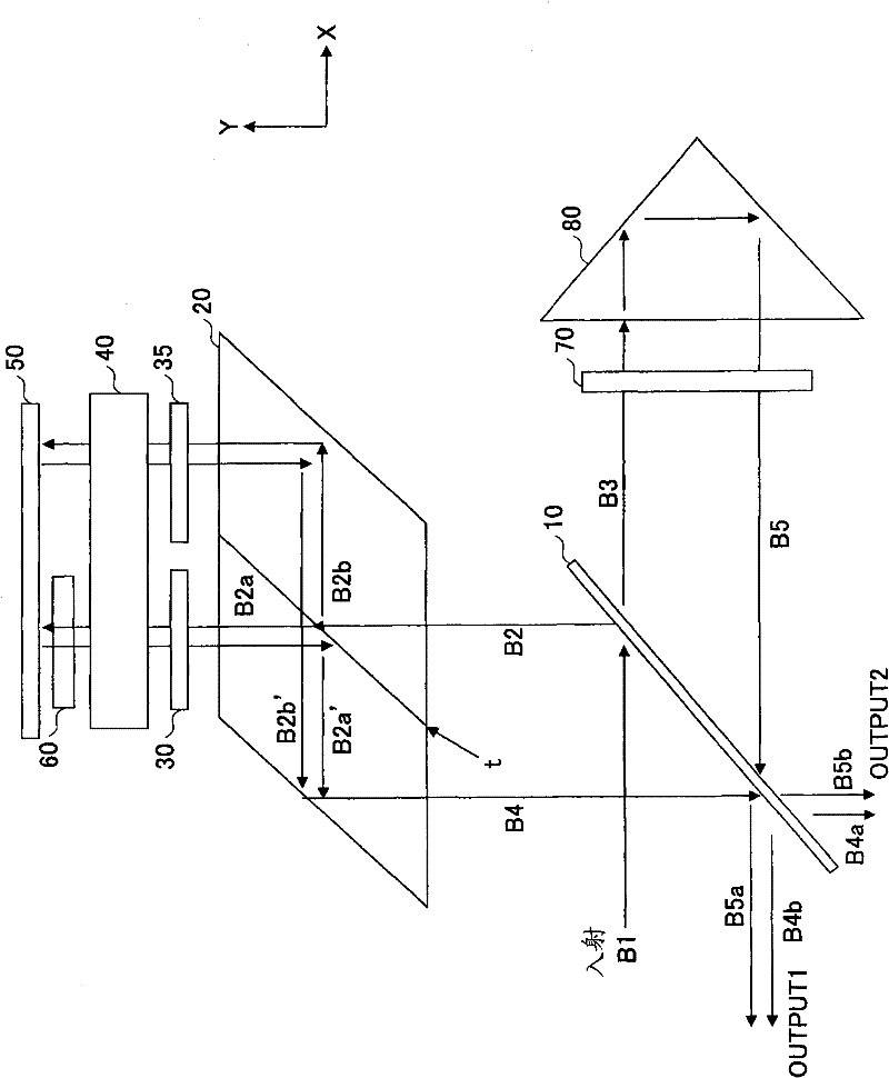 Delay interferometer using magneto-optic effect