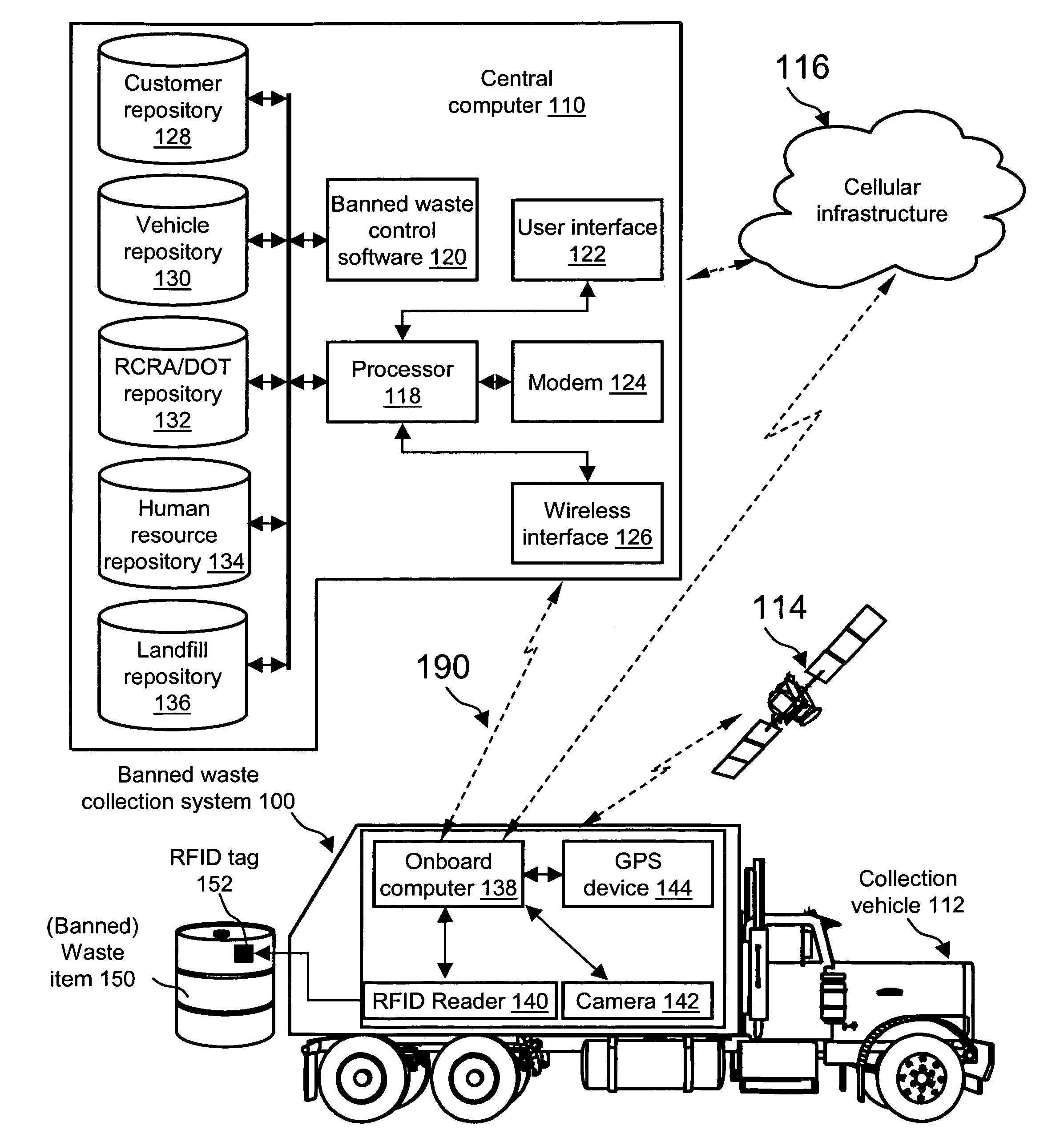 Systems and methods for identifying and collecting banned waste