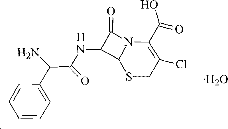 Cefaclor submicro-emulsion solid preparation and novel application thereof