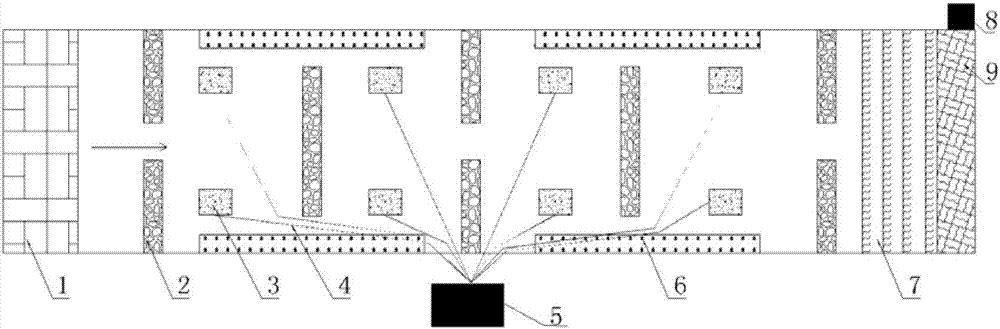 Black-odor river sewage treatment method