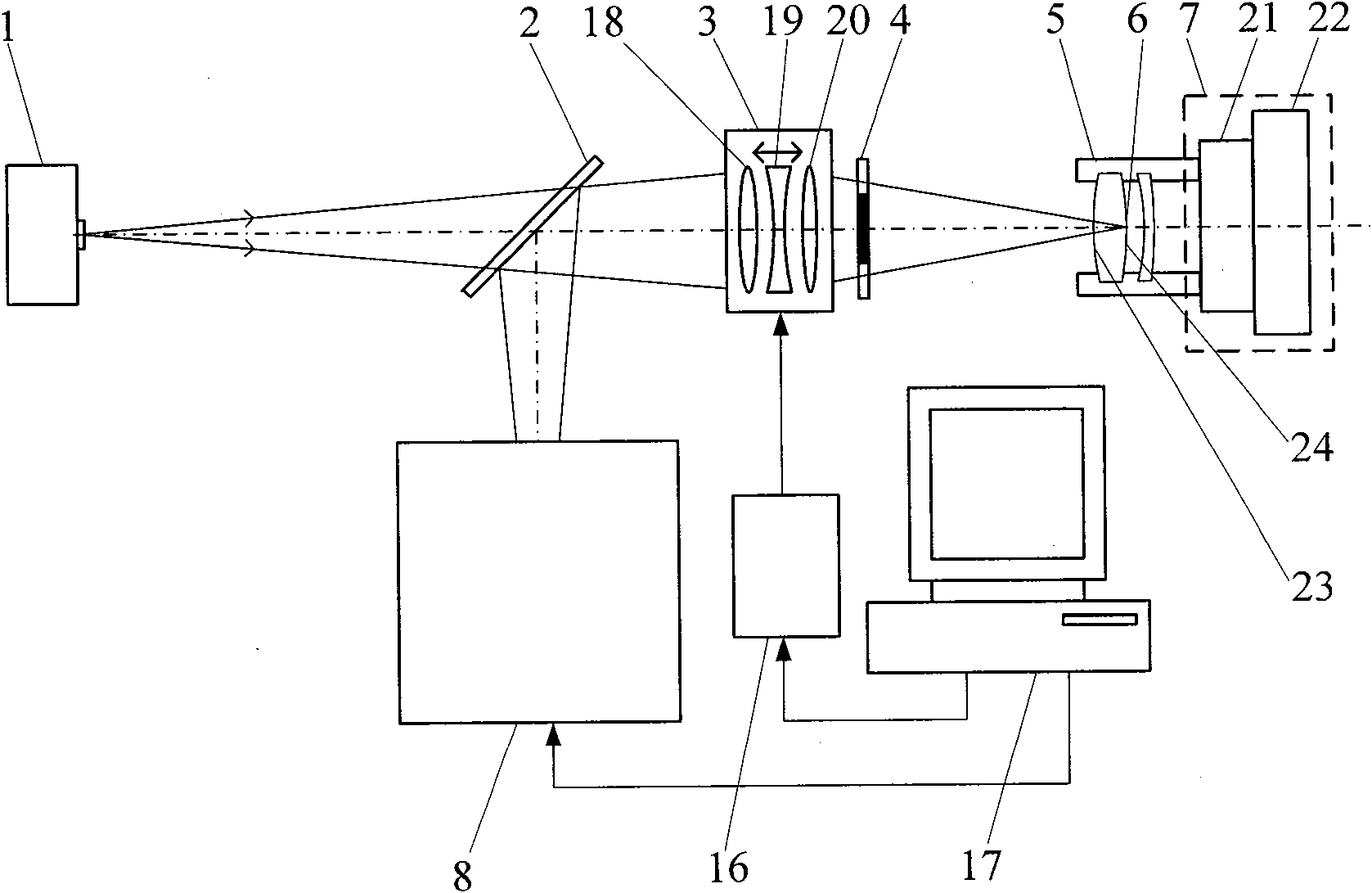 Method and device for measuring optical axis and gap of lens group by differential confocal internal focusing method