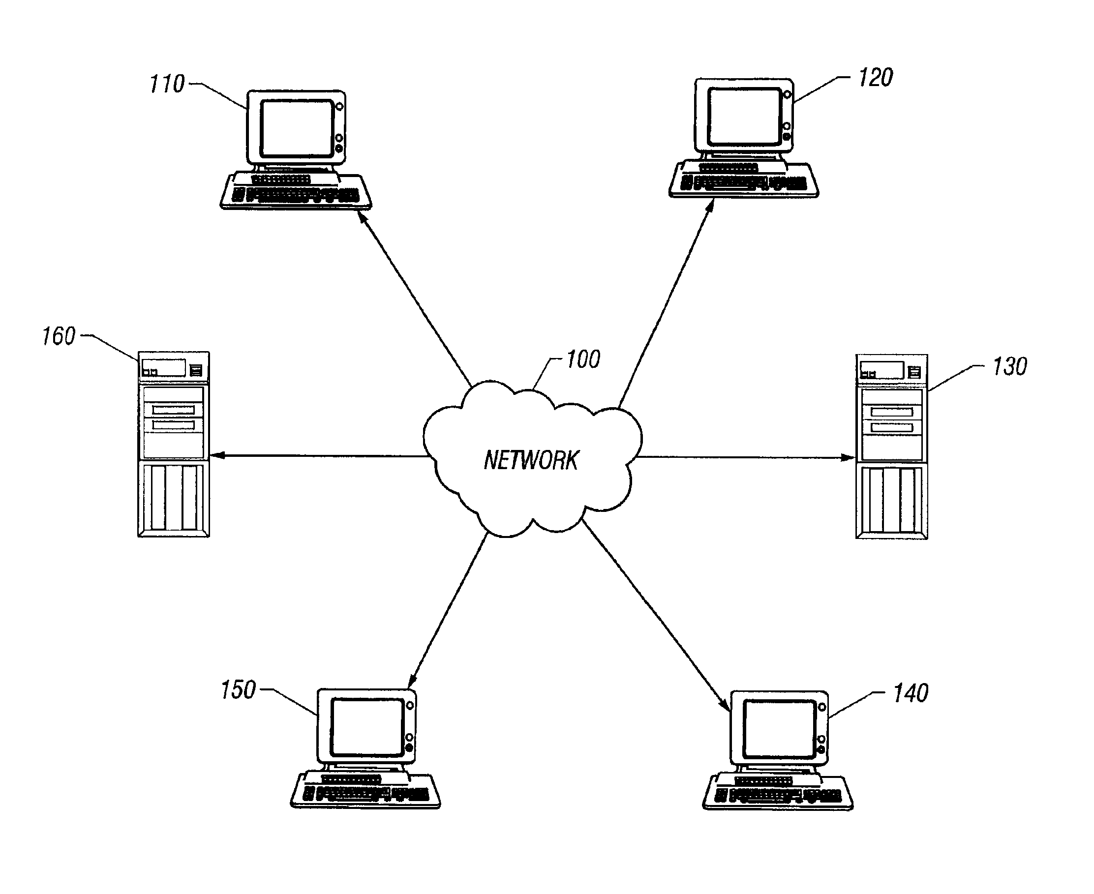 Hierarchical interface to attribute based database