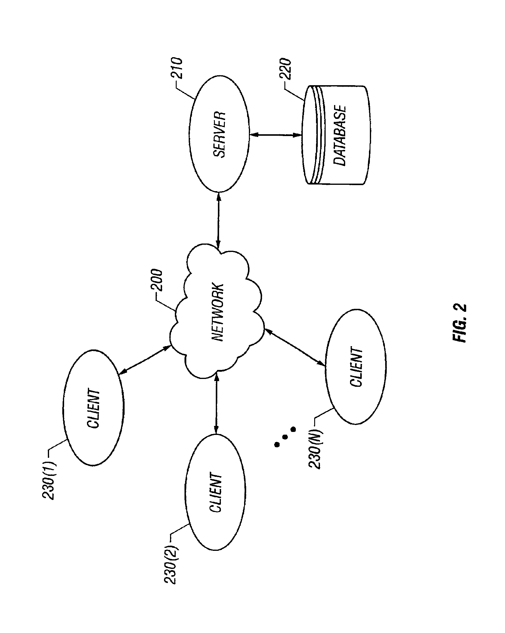 Hierarchical interface to attribute based database