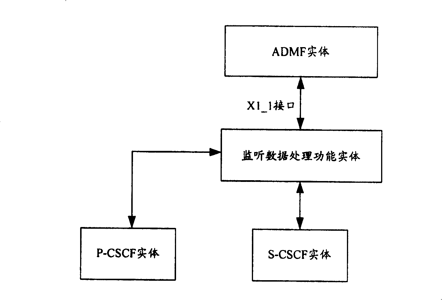 Method and system for down-link monitoring data