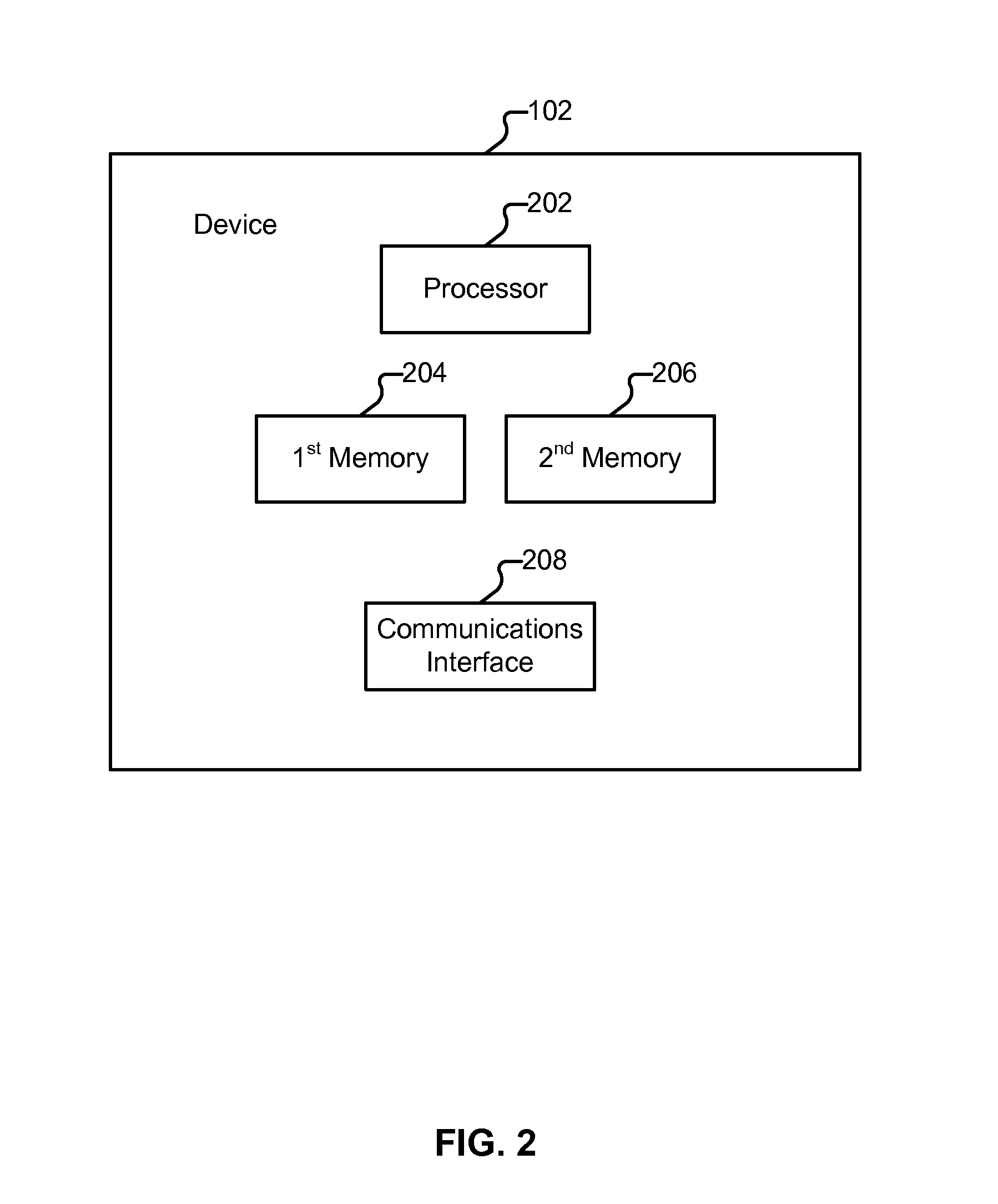 Auditing a device