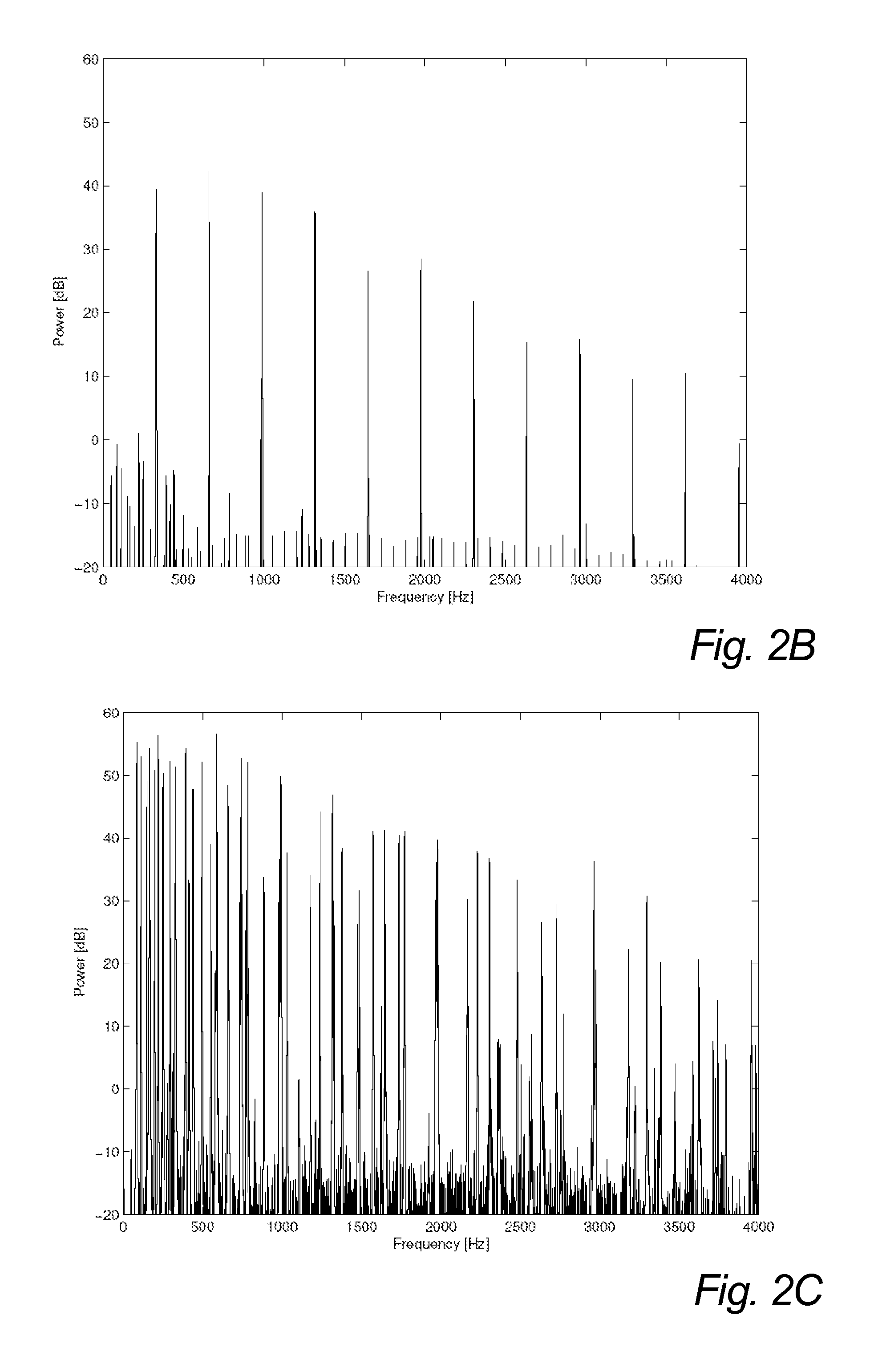 Polyphonic tuner