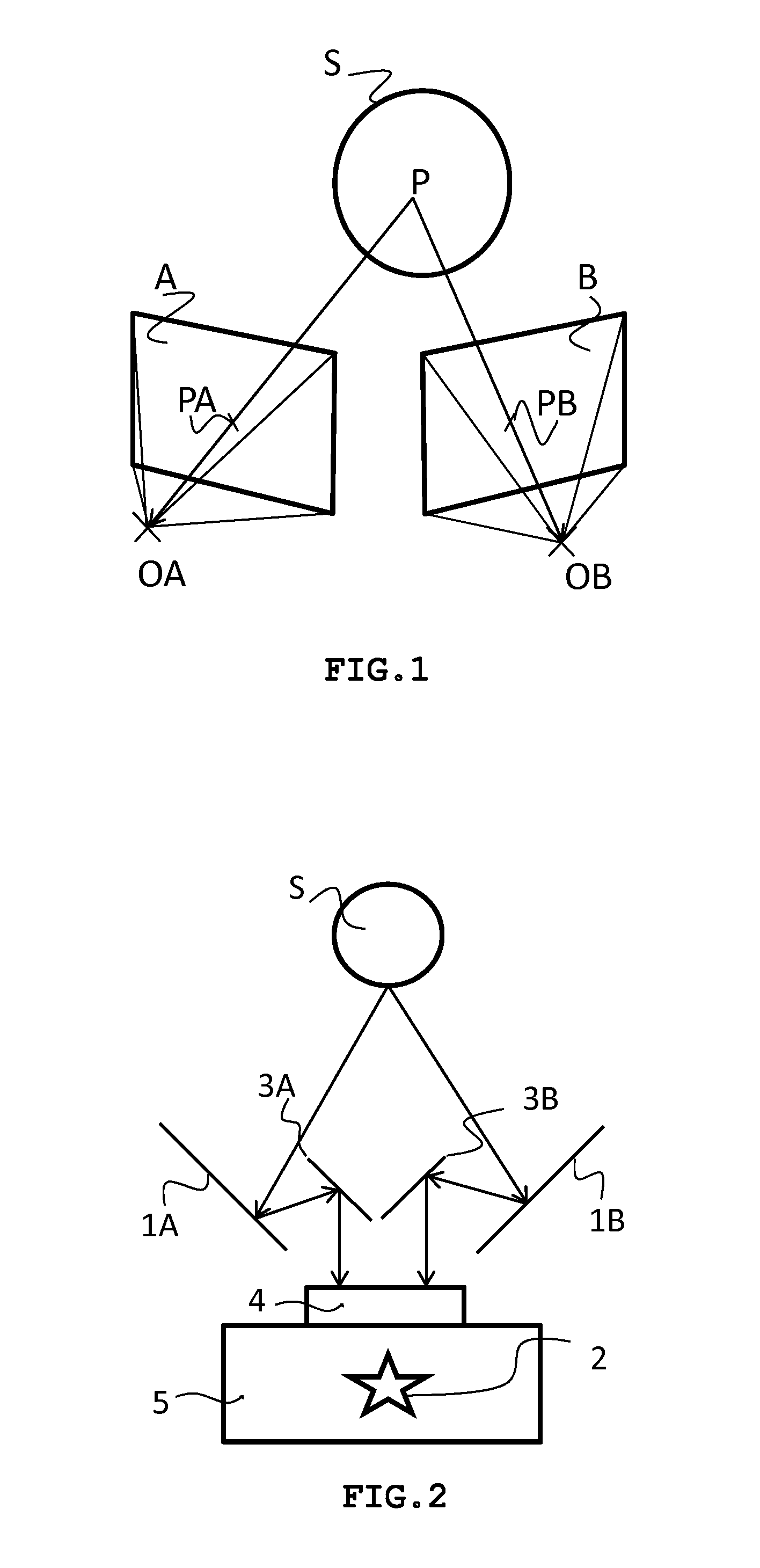 Device for the acquisition of a stereoscopy image pair