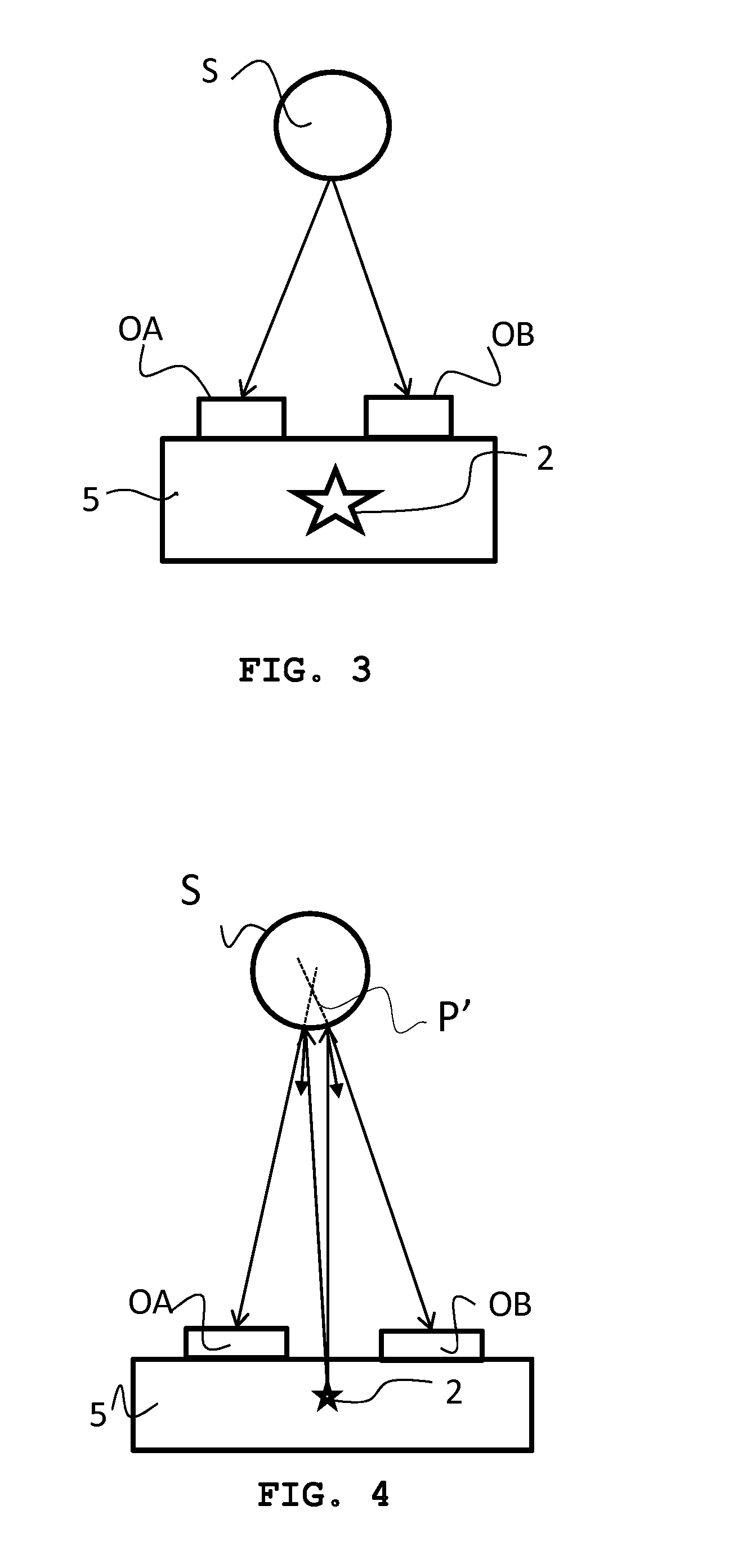 Device for the acquisition of a stereoscopy image pair