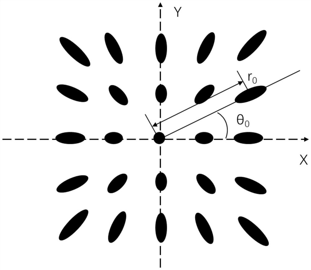 A device and method for adjusting and controlling the three-dimensional direction intensity of a focused spot