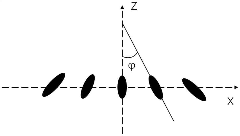 A device and method for adjusting and controlling the three-dimensional direction intensity of a focused spot