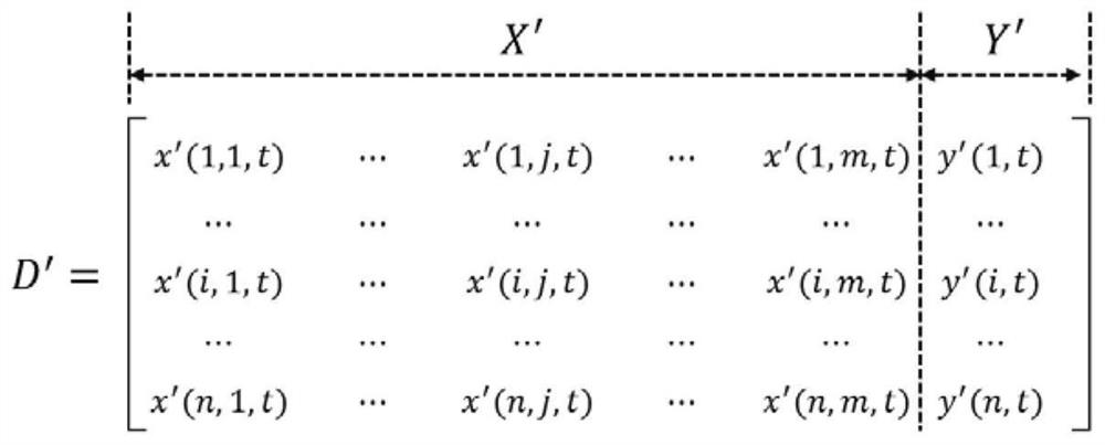 A Passenger Flow Prediction Method for the Highest Section of a Bus Line