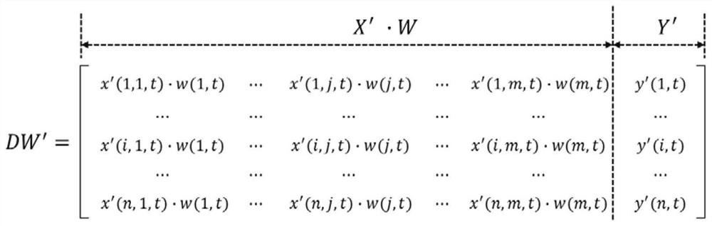 A Passenger Flow Prediction Method for the Highest Section of a Bus Line