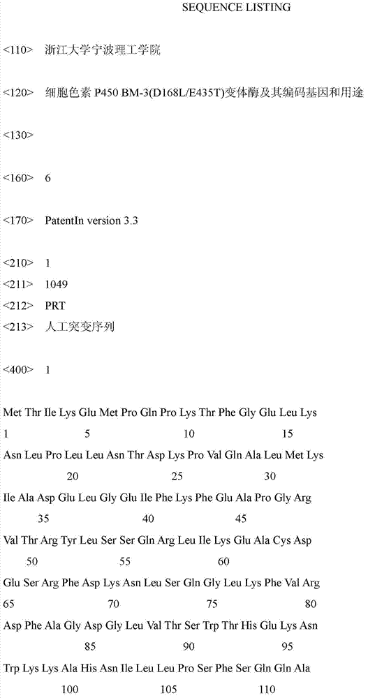 Cytochrome P450BM-3 (D168L/E435T) variant enzyme as well as coding genes and application thereof