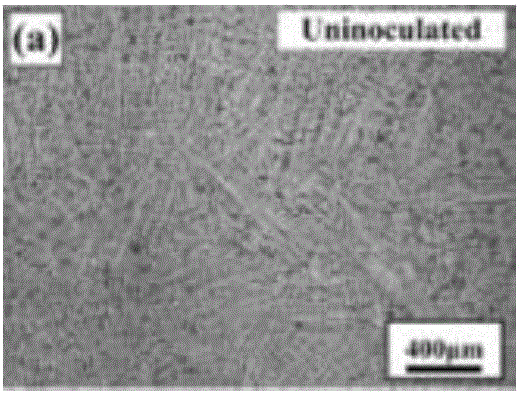 Stirring dispersing process for inoculating and refining aluminum alloy through amorphous alloy