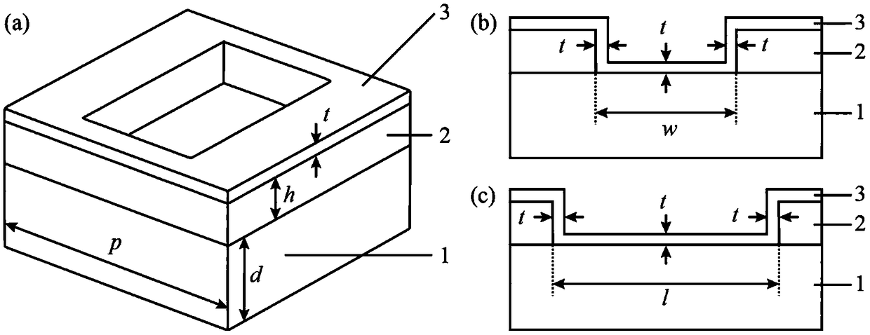 Sub-wavelength structure for realizing structural color and holographic double anti-counterfeiting effect