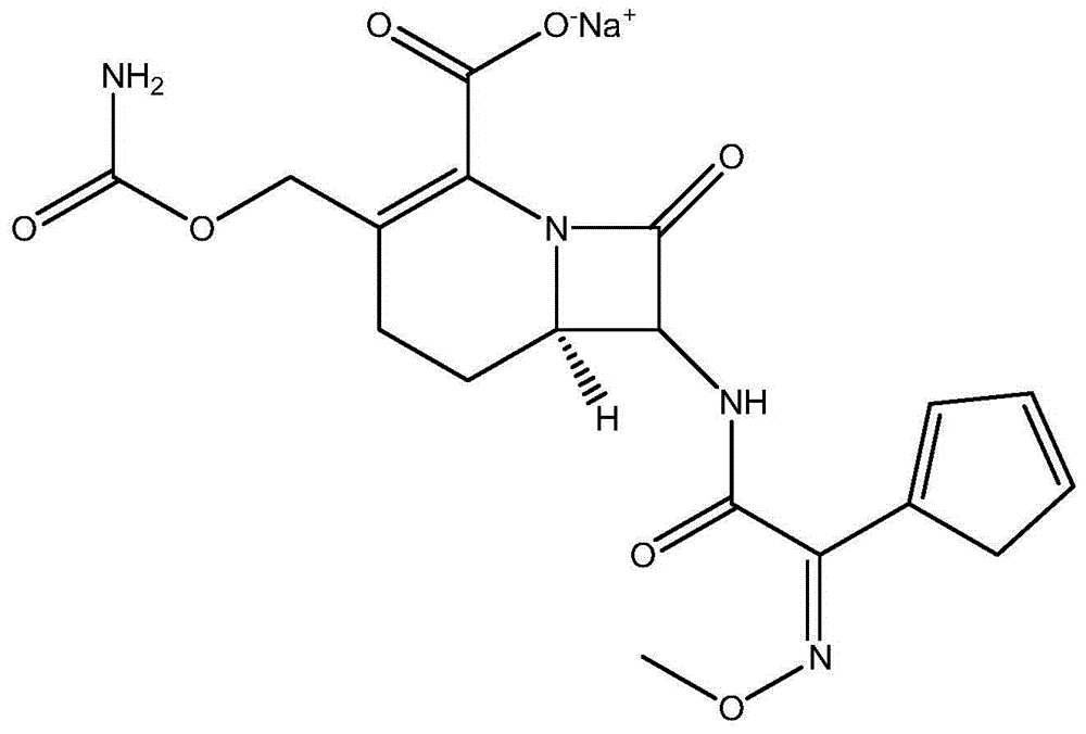 Novel industrial crystallizing technology for cefuroxime sodium