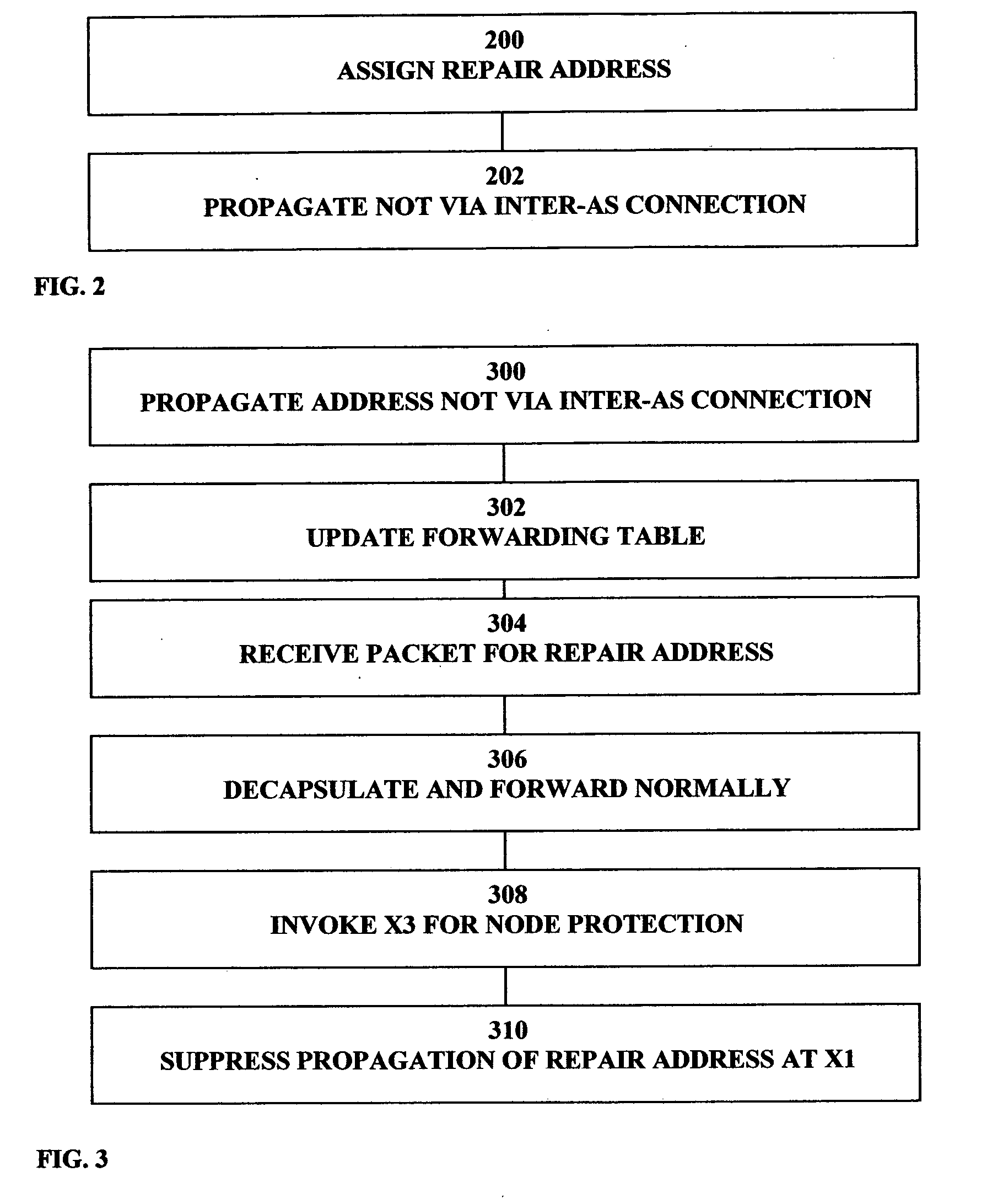 Constructing a repair path in the event of failure of an inter-routing domain system link