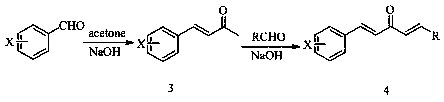 1, 4-pentadiene-3-one derivative containing thioether triazole, preparation method and application