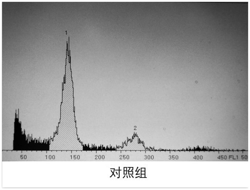 A method for continuous batch induction of Atlantic salmon triploid