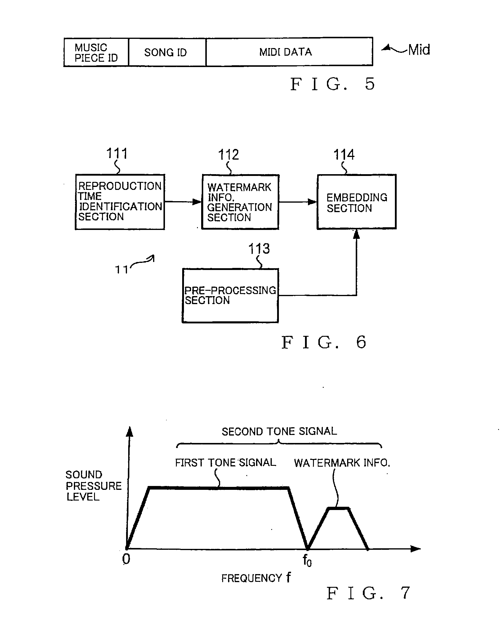 Tone reproduction apparatus and method