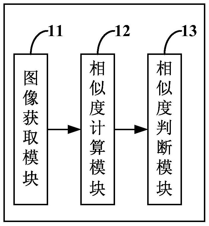 Face recognition method and system based on certificate photos and on-site photos