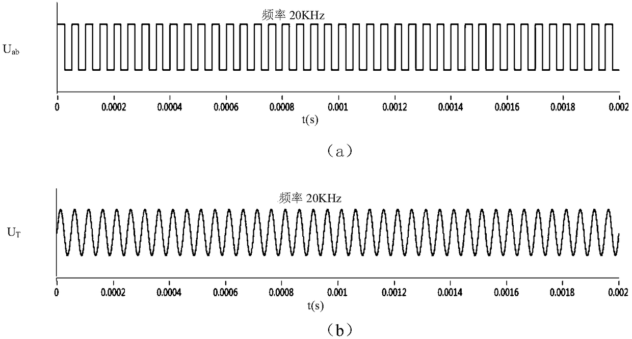 A light intermediate frequency heating power supply and design method based on high frequency rectification and inverter