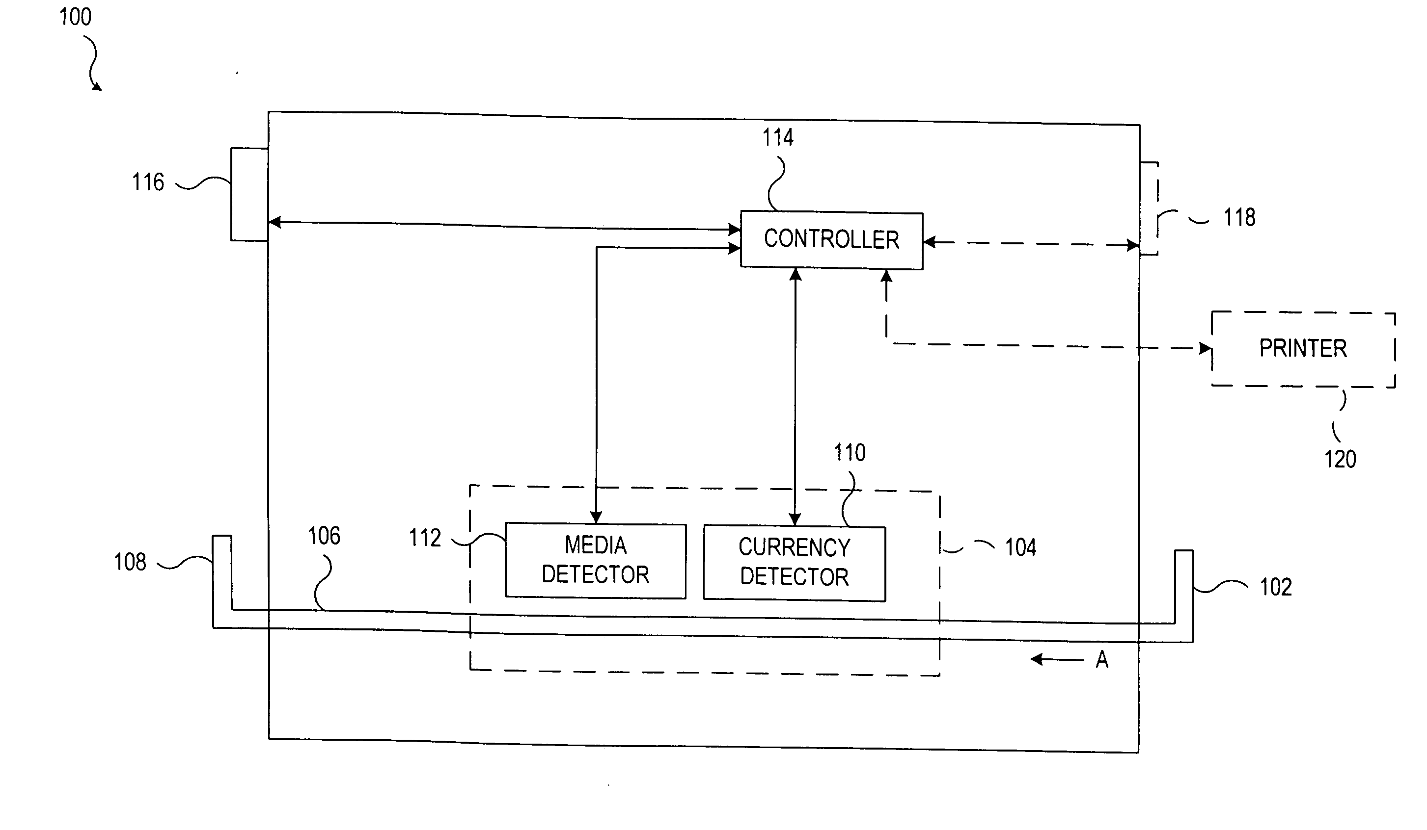 System and method for processing currency and identification cards in a document processing device