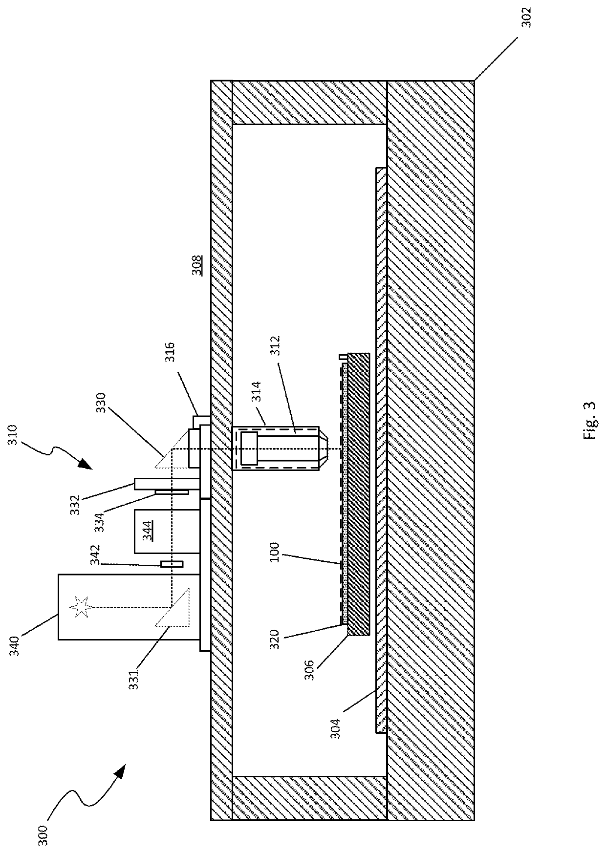 System and method for optimizing a lithography exposure process